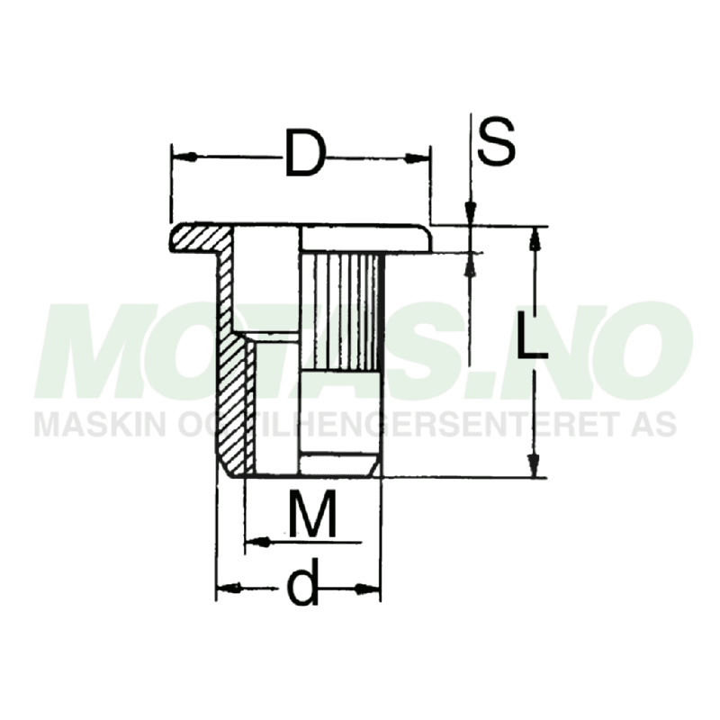 Blindnaglemutter M8 A2